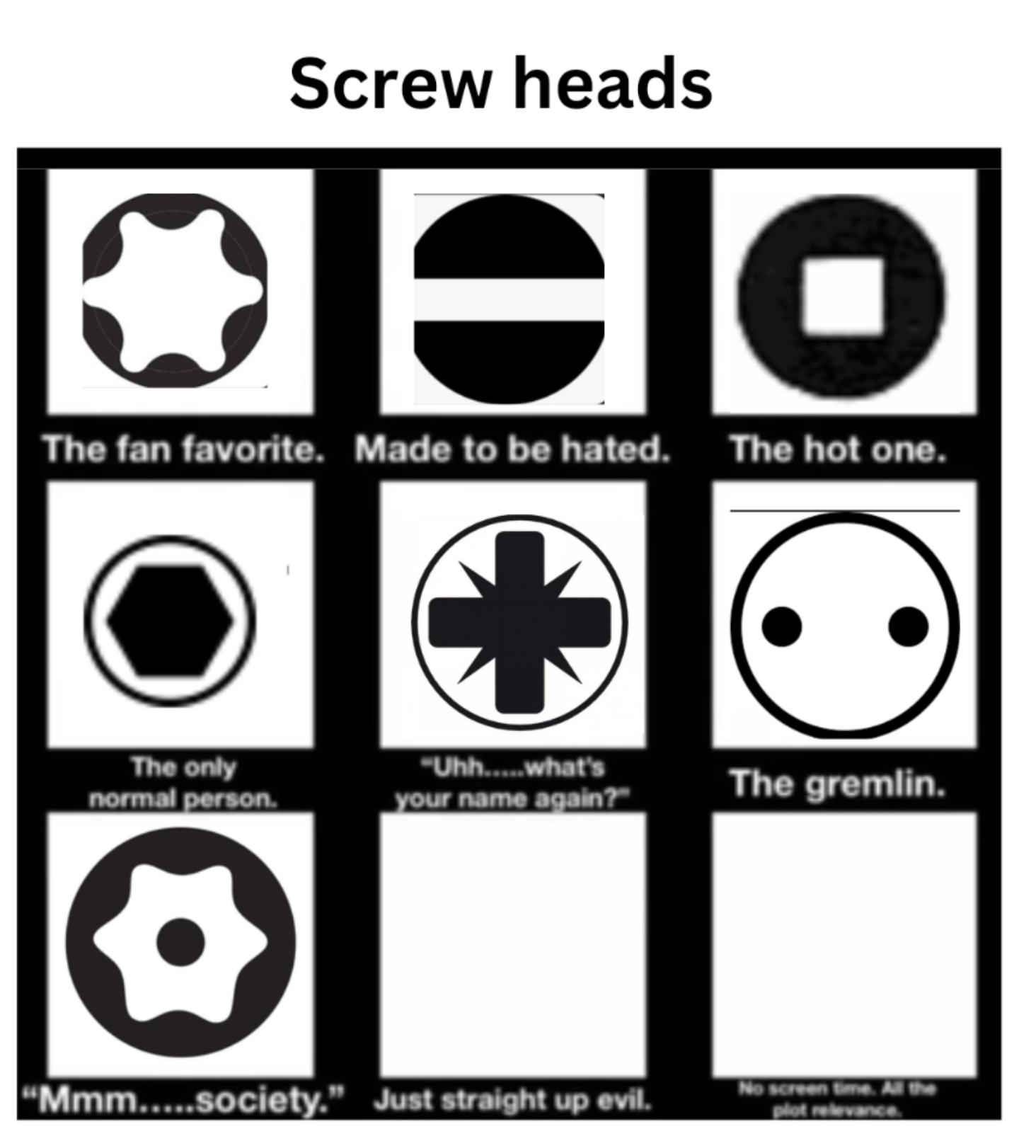 The Diabolical Taxonomy Of Screw Heads