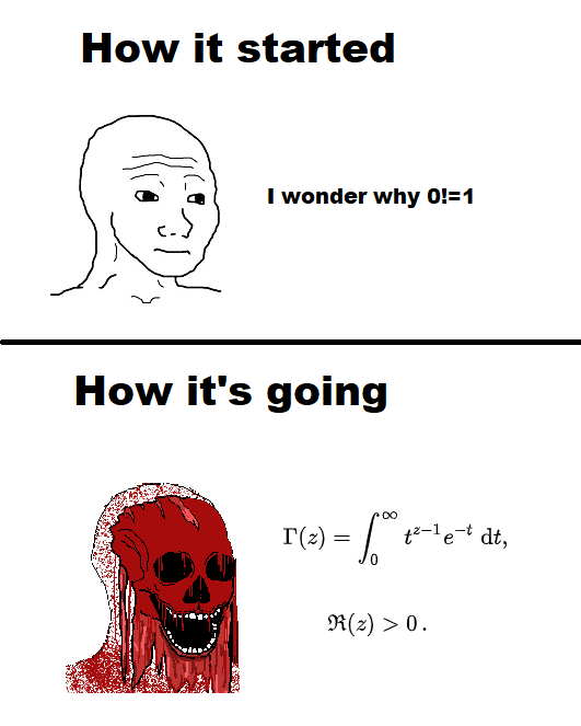 Factorial Rabbit Hole