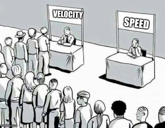 Velocity vs. Speed: The Popularity Contest