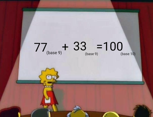 Finally, The Truth Is Uncovered