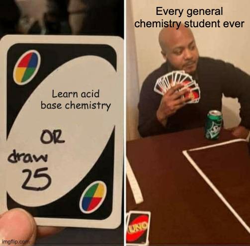 Draw 25 Or Face The pH-acing Reality