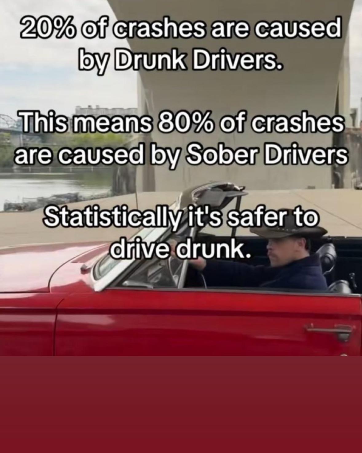 So Why Doesn't This Logic Work?