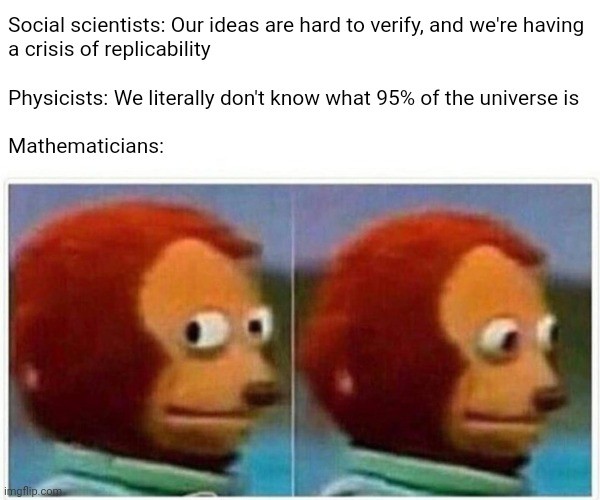 The Hierarchy Of Scientific Existential Dread