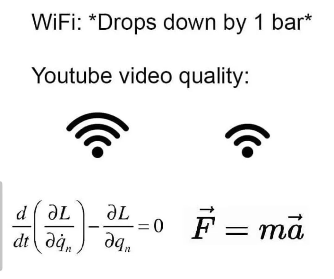 From 1080p To 144p