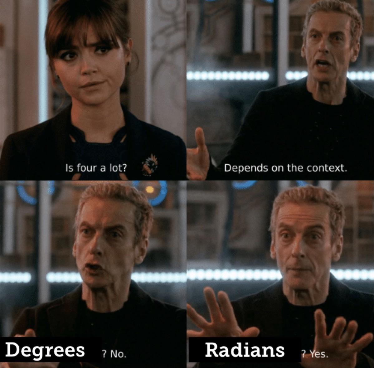 The Contextual Crisis Of Four