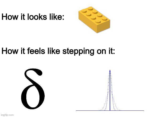 Yes It Is A Function
