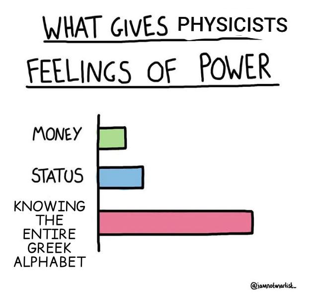 The True Source Of Physics Power