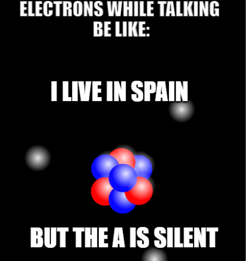 The Quantum Spin In Spain