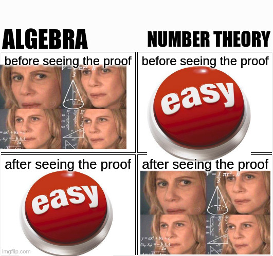 The Mathematical Expectation Flip