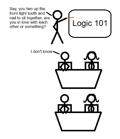 Logician Romance