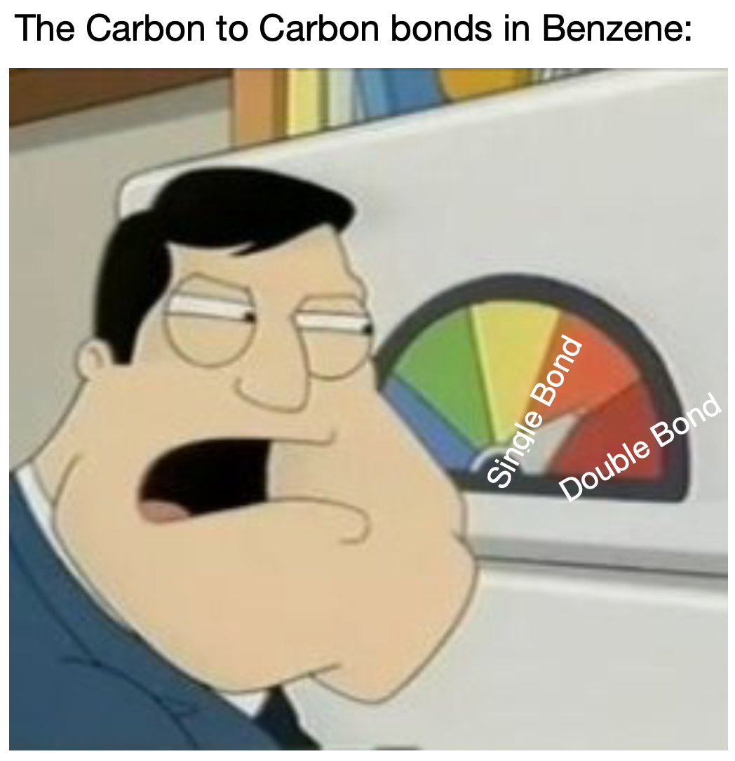 Benzene's Relationship Status: It's Complicated