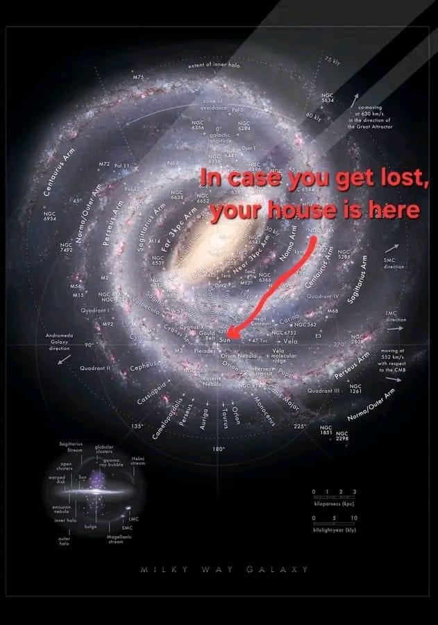 Just In Case You Get Lost