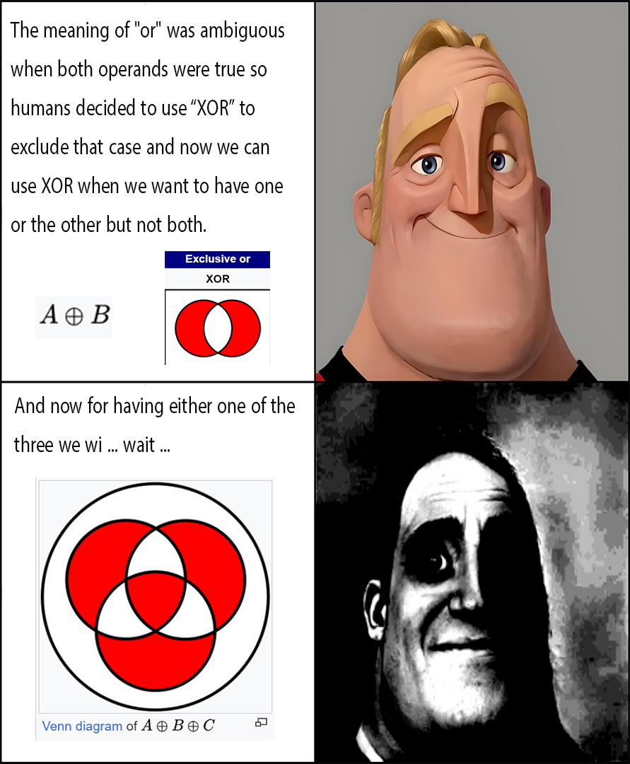 The XOR Identity Crisis