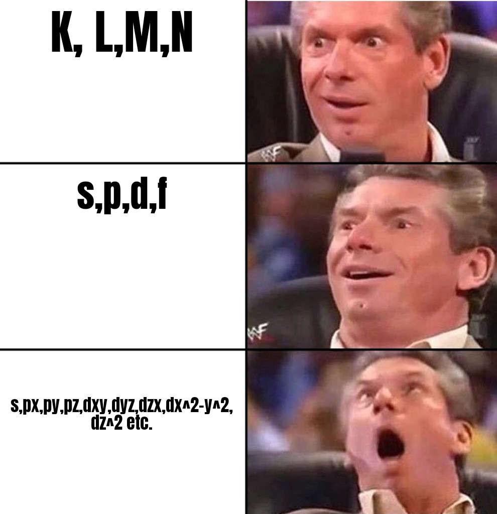 The Calculus Trauma Progression