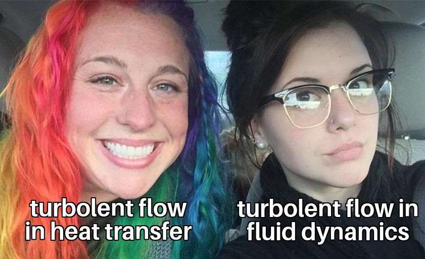 Turbulent Flow: Theory Vs. Reality