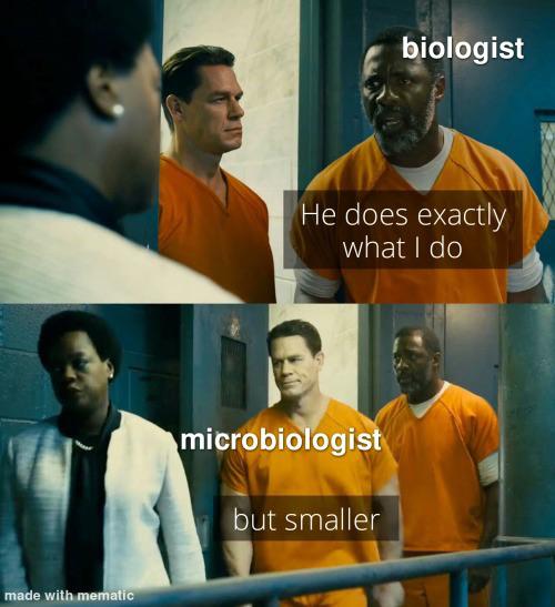 Biologists Vs. Microbiologists: Size Matters
