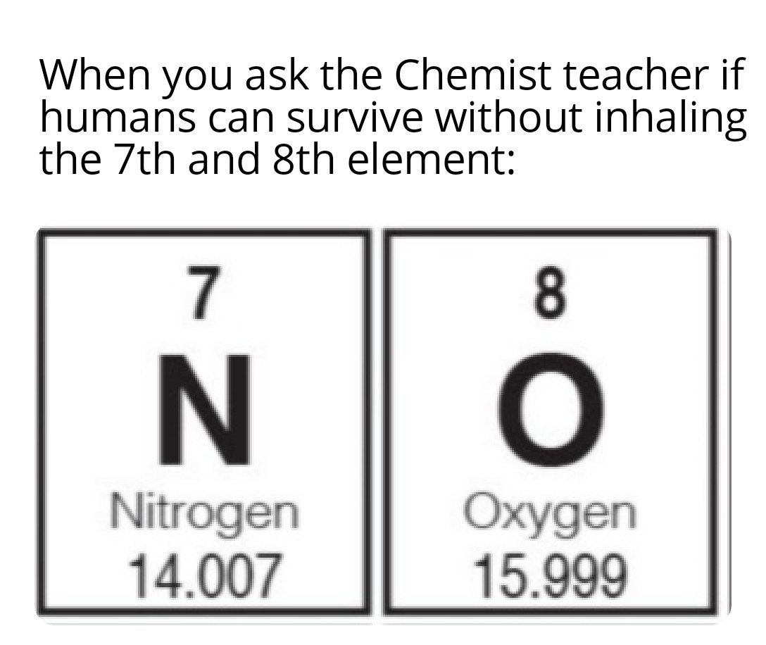 The Elemental Answer To Survival