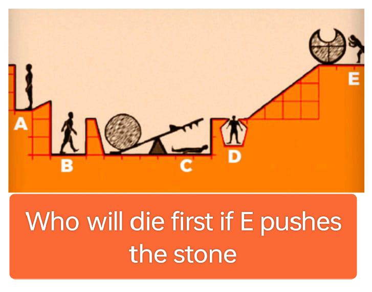 Who Will Die First If E Pushes The Stone?