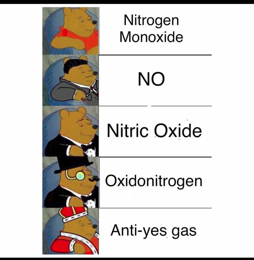 The Chemical Naming Spectrum: From Formal To Unhinged