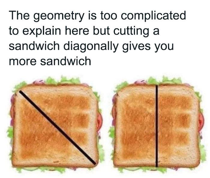 The Pythagoras Sandwich Theorem