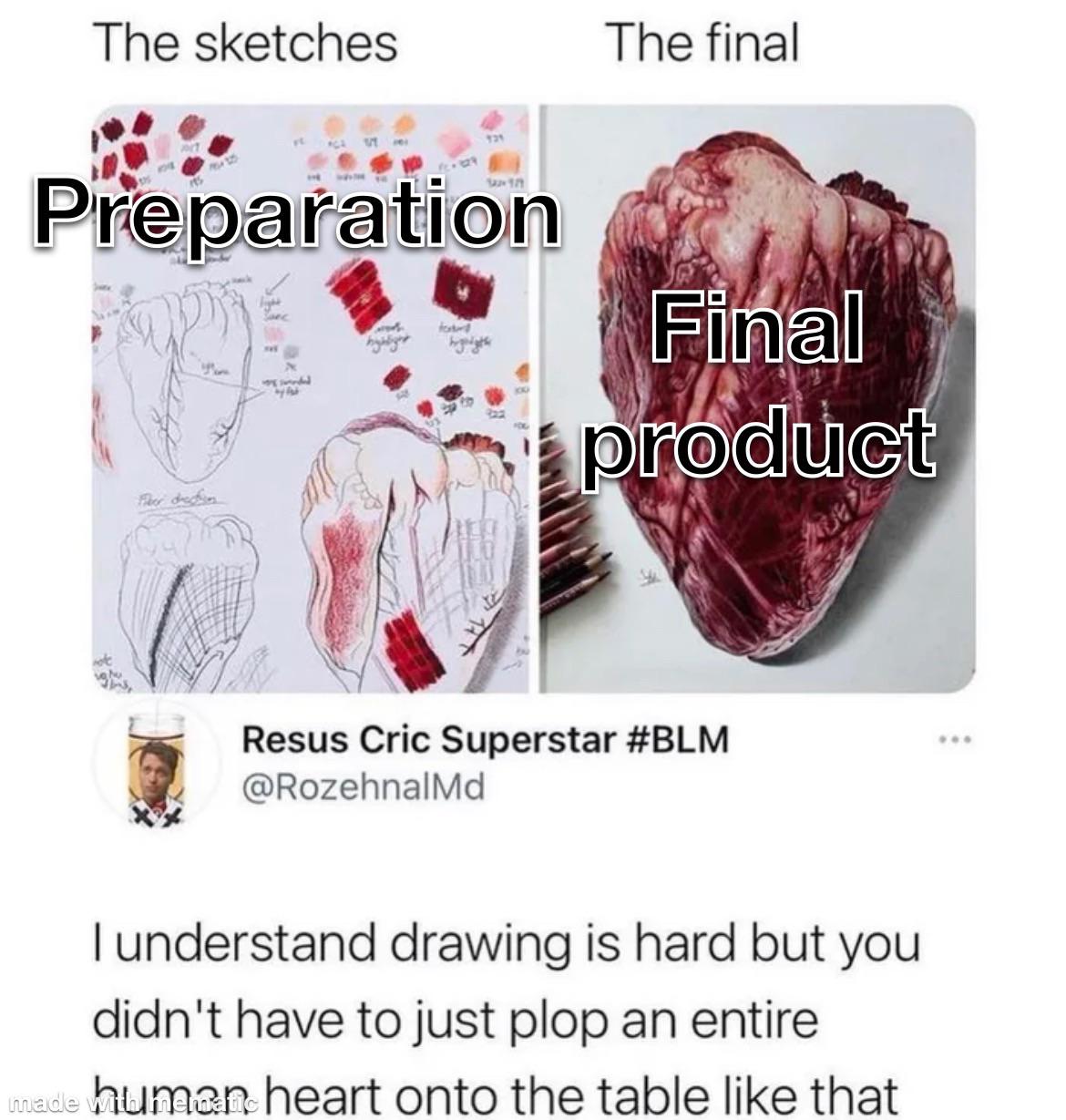 When Anatomical Accuracy Goes Too Far