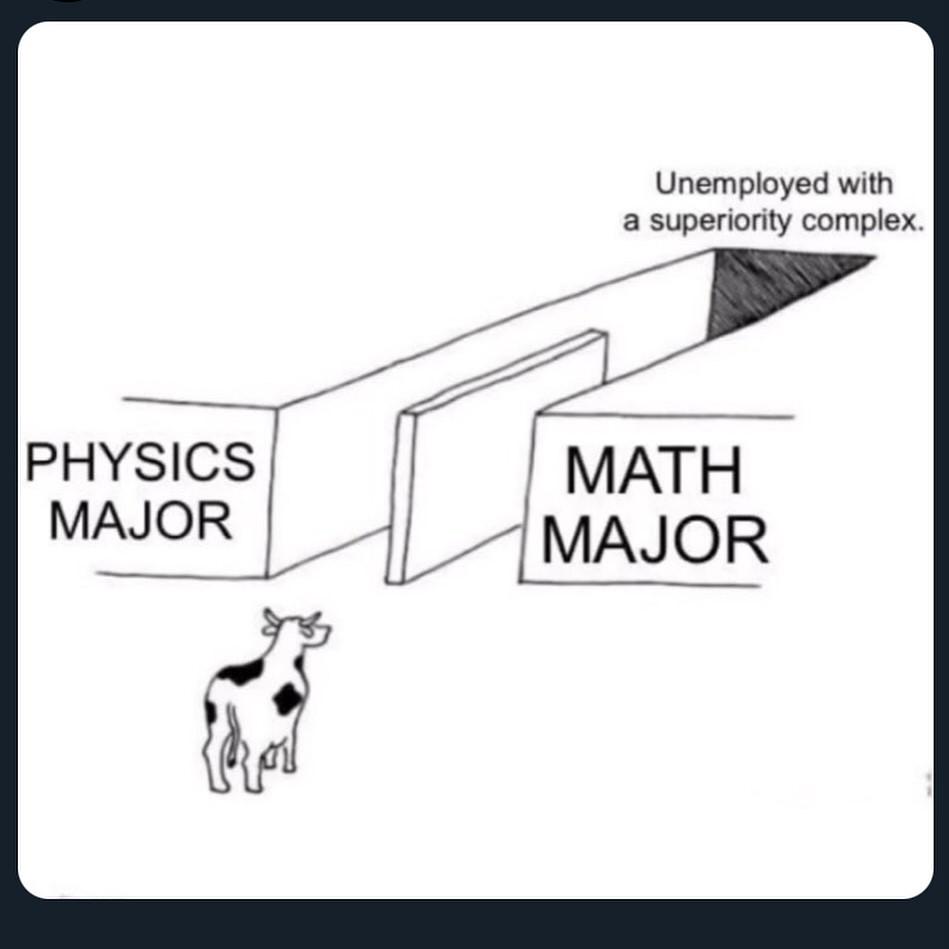 Let's All Go Together To Unemployment