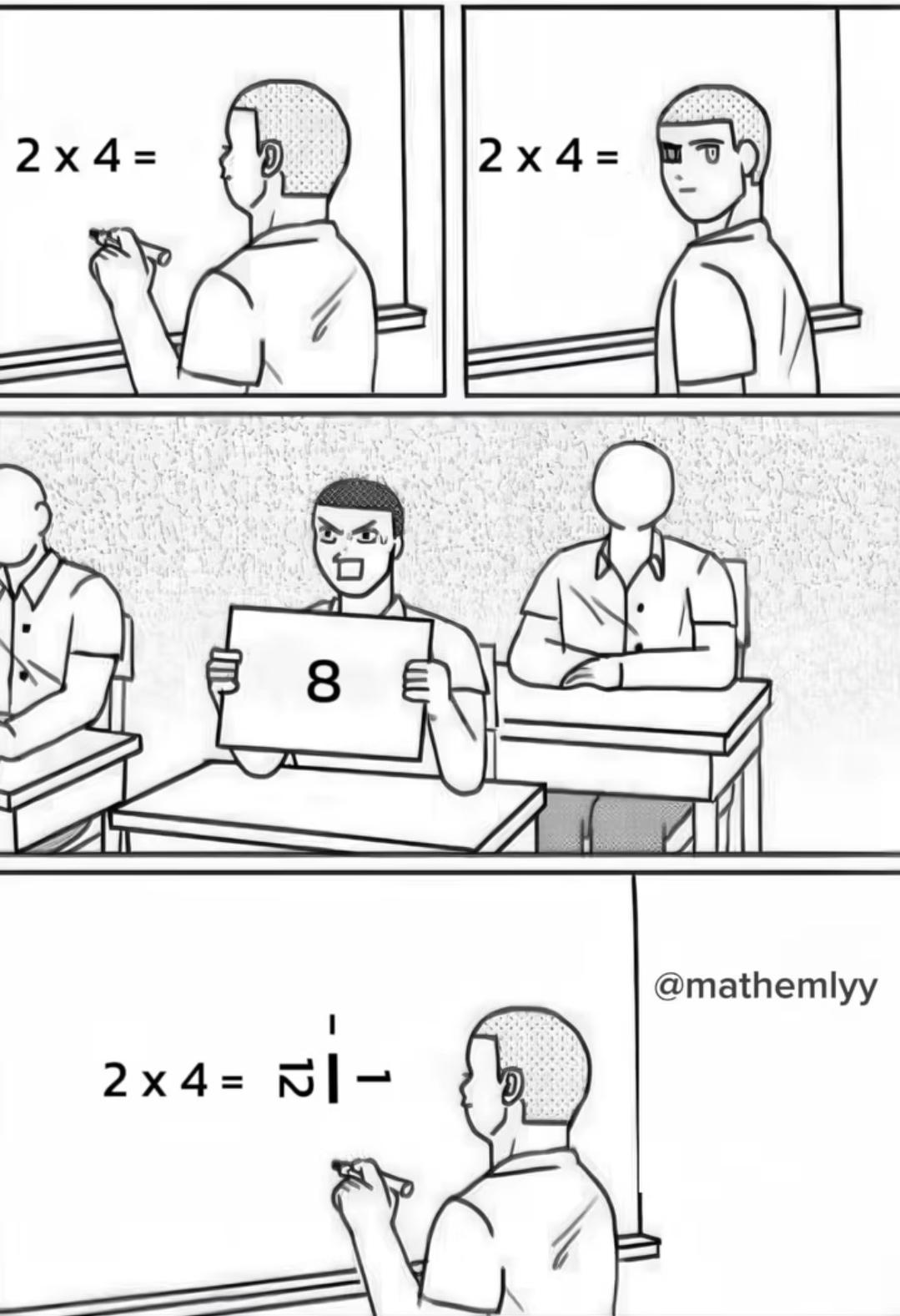Right Answer, Wrong Understanding