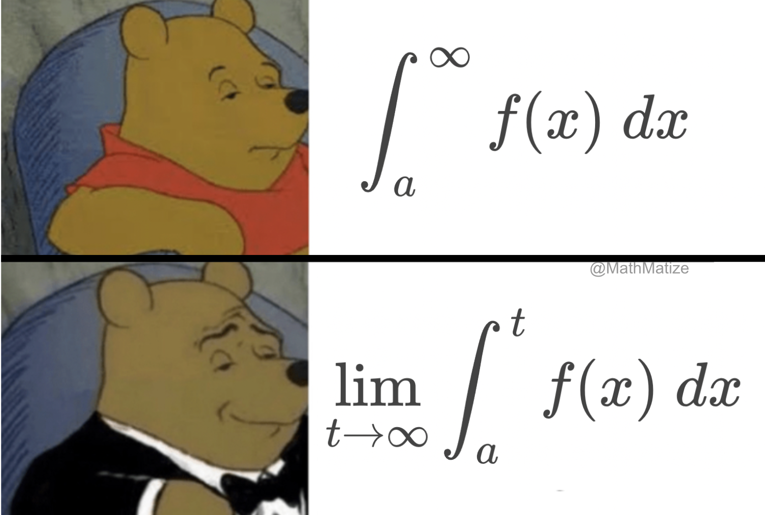 Looking Proper With Improper Integrals