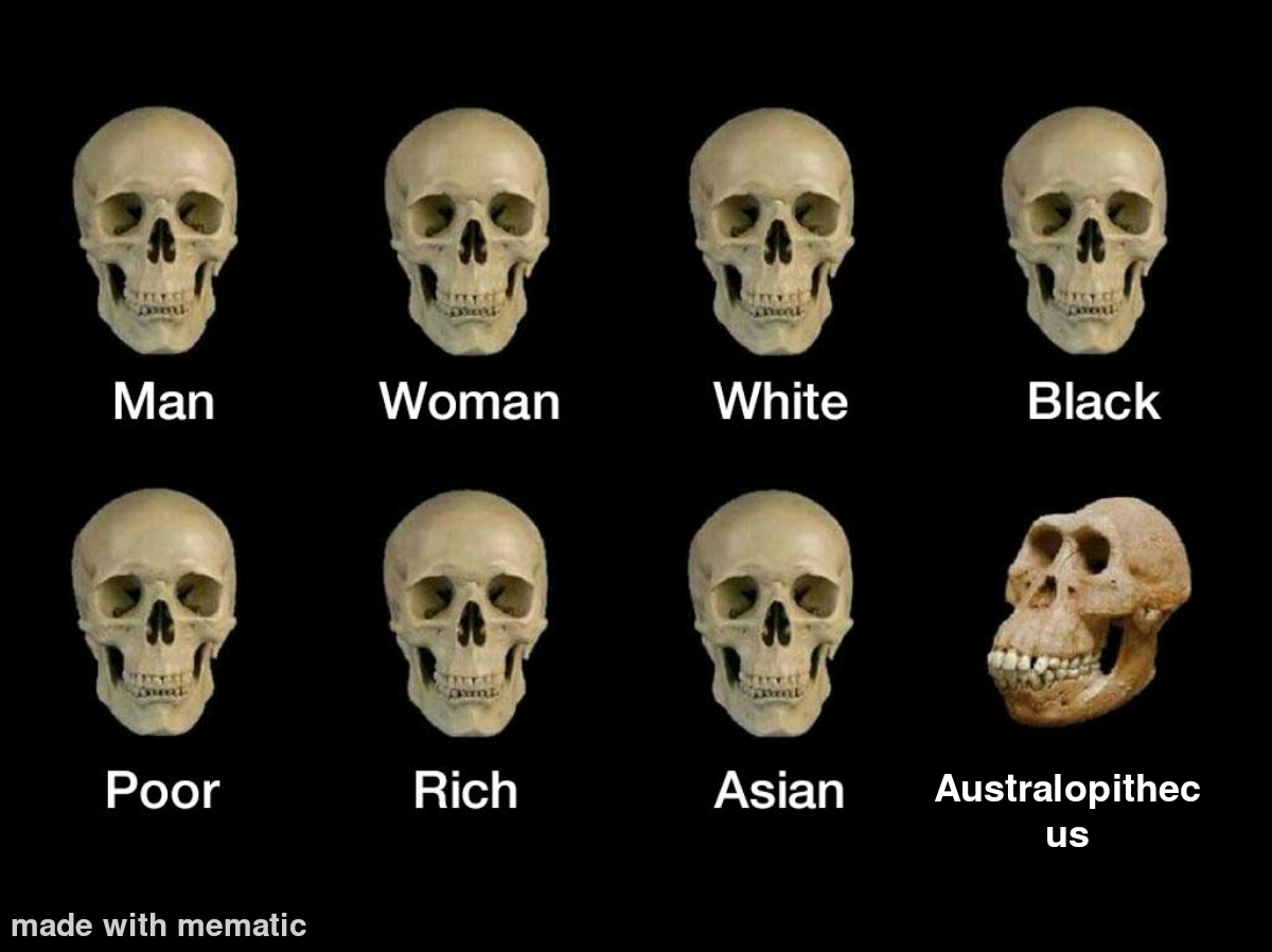 Bones Of Contention