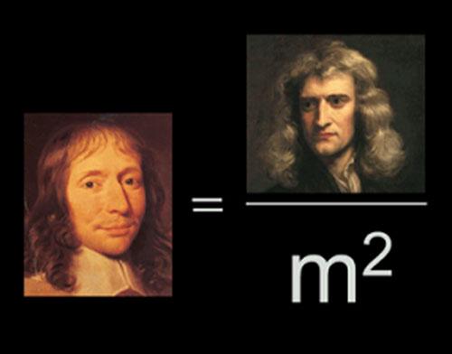 When Physics Gets Personal