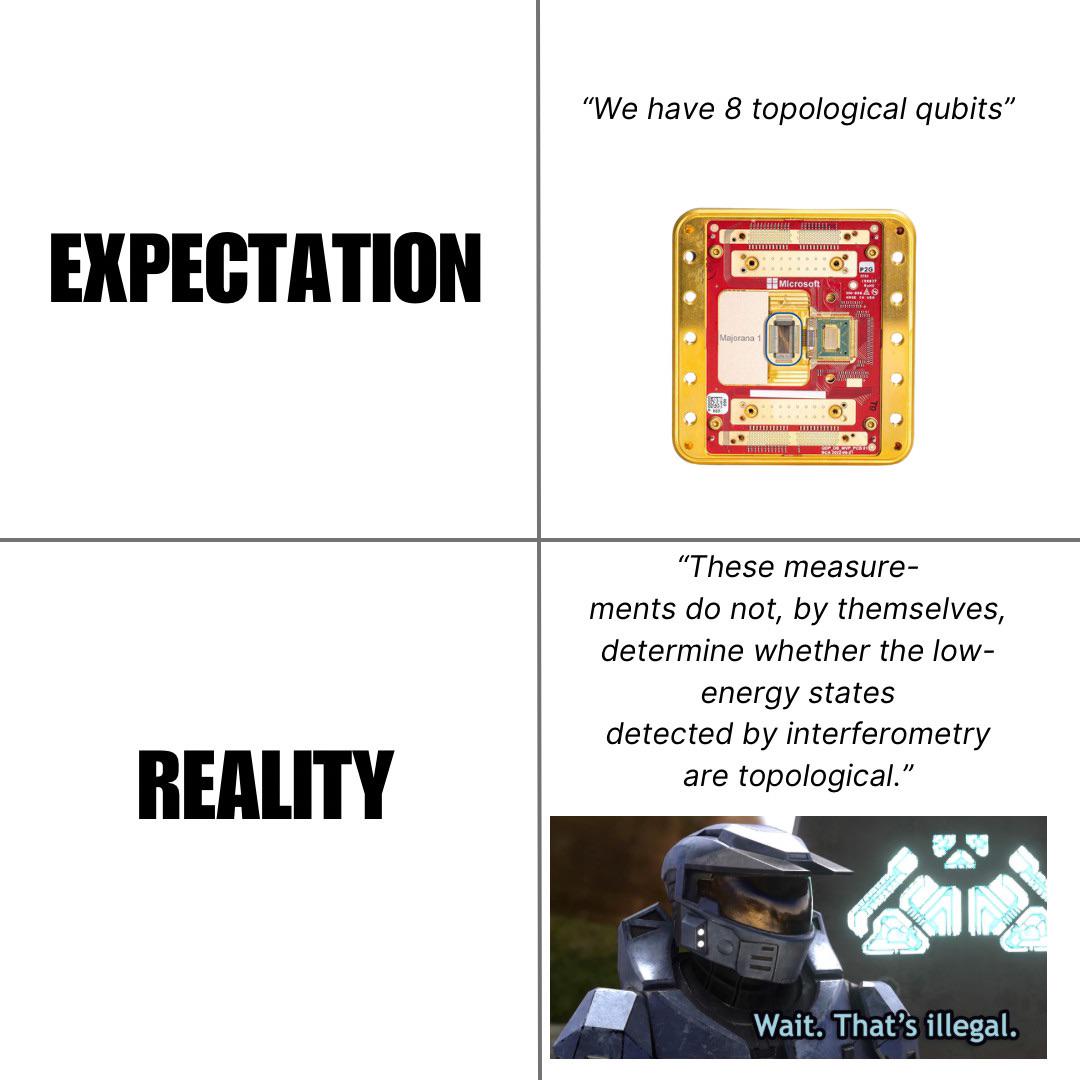 Topoconductor Hype Goes Brrr