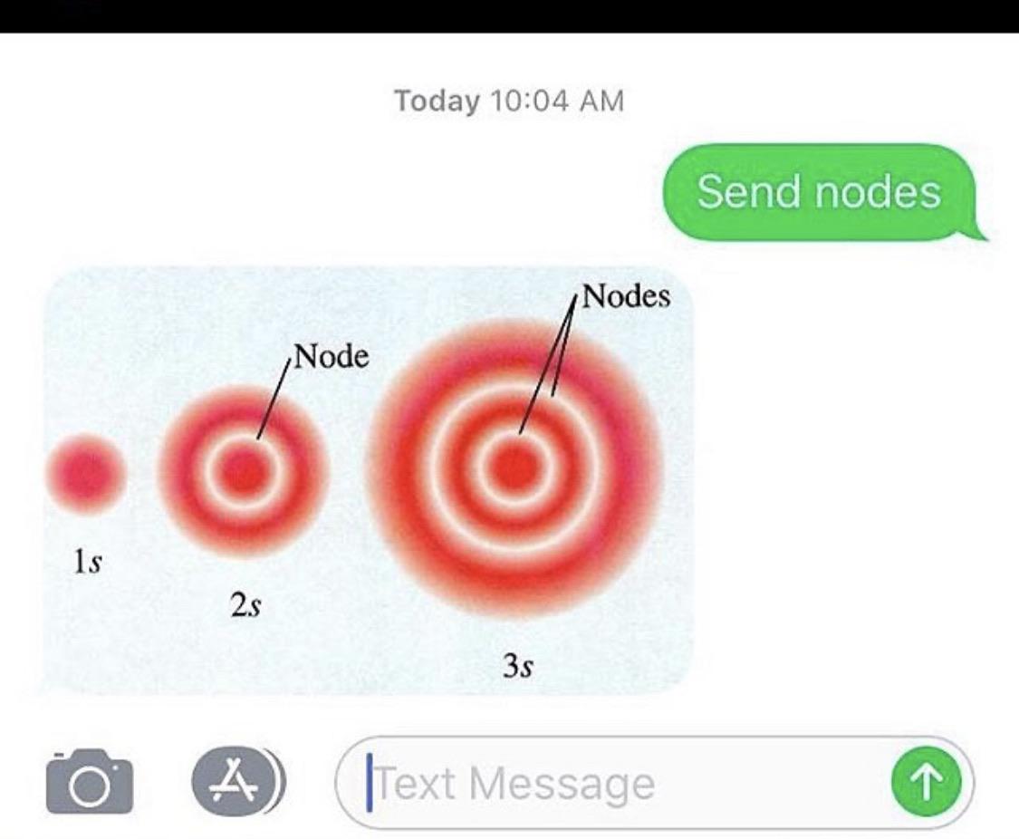 Send Nodes: When Quantum Physics Slides Into Your DMs
