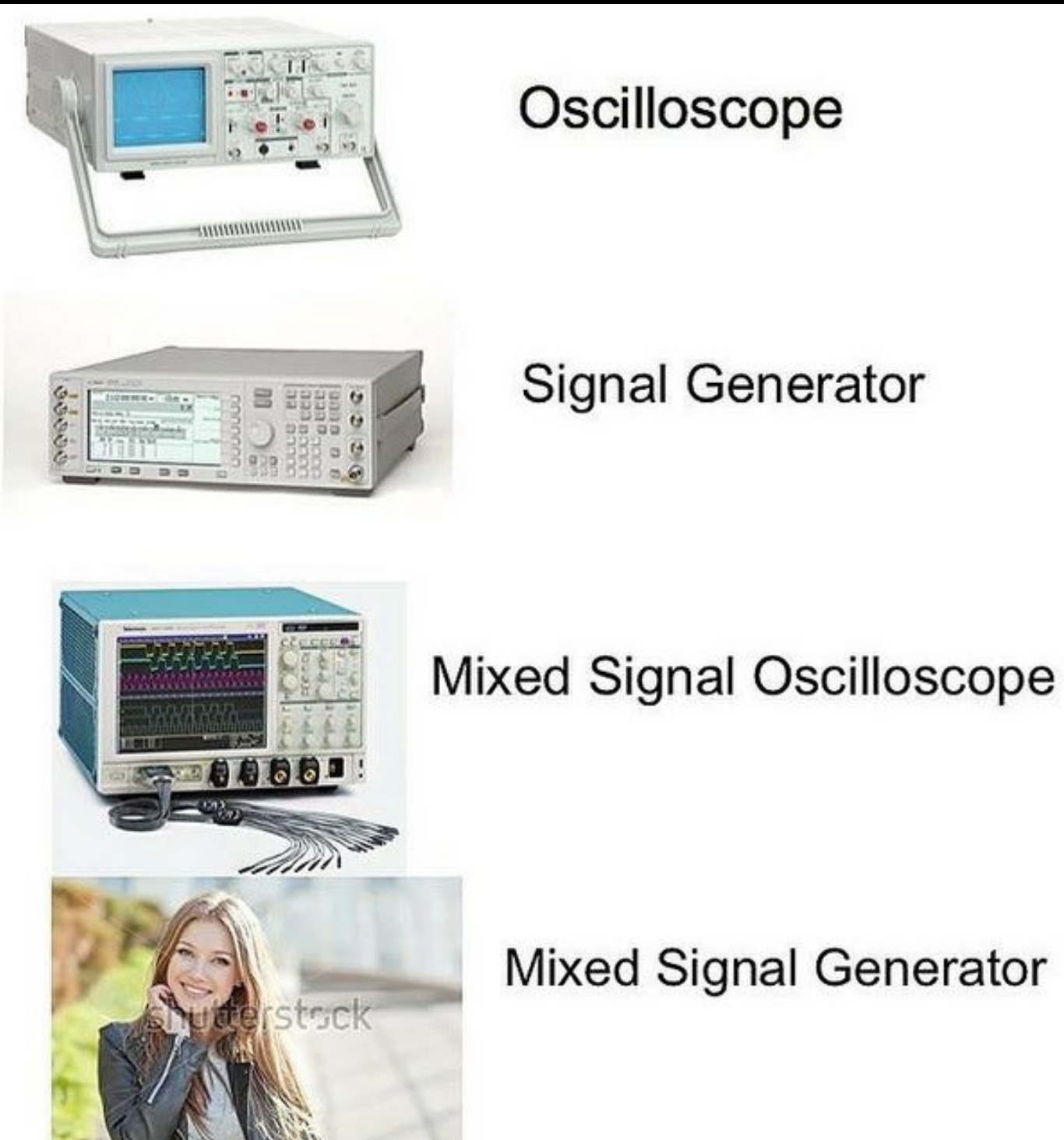 The Ultimate Signal Processing Challenge