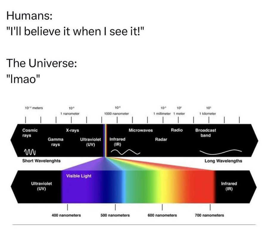 The Universe Laughs In Invisible Wavelengths