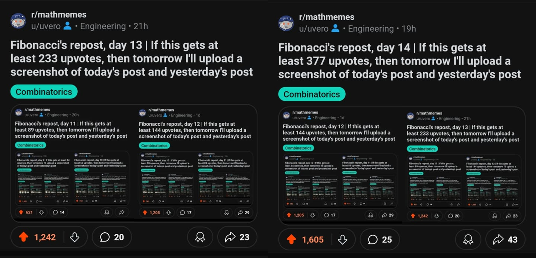 Fibonacci's Recursive Reddit Rabbit Hole
