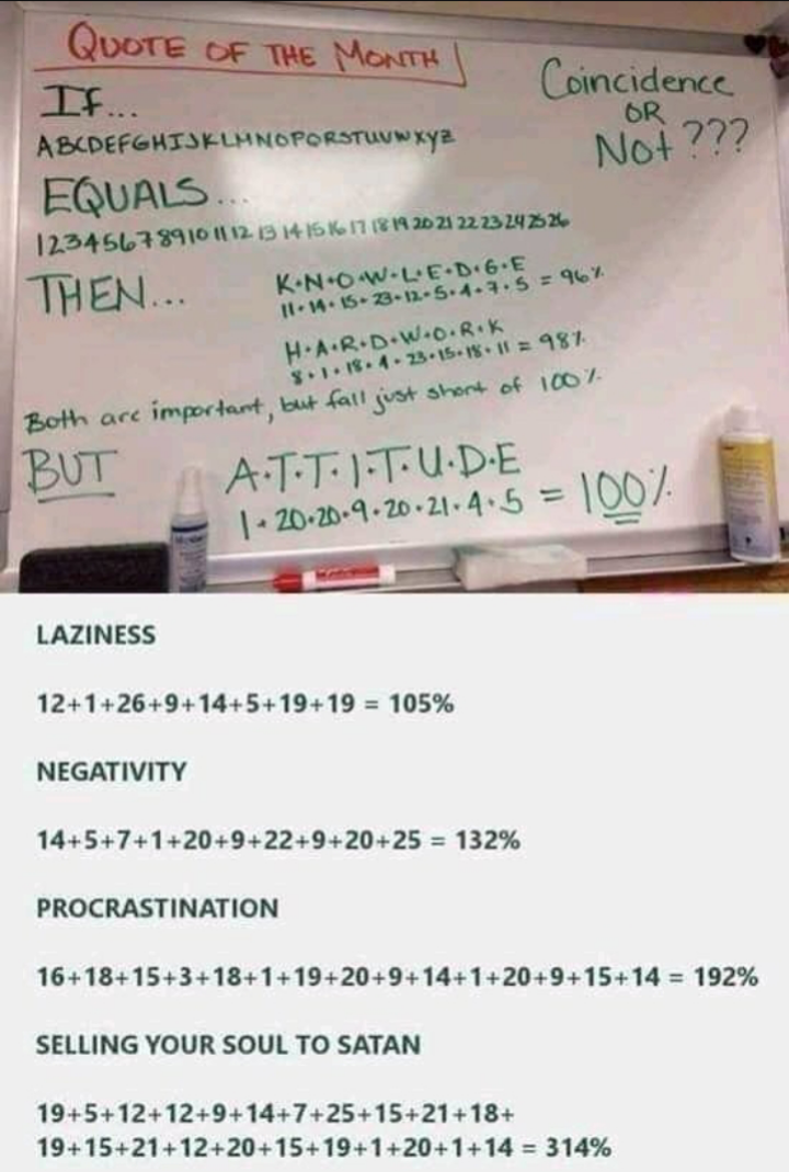 When Math Proves Satan Is More Efficient Than Hard Work