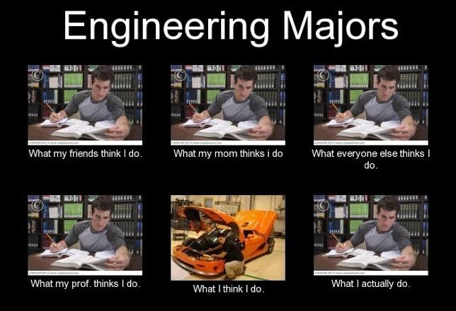 Engineering Expectations Vs. Reality