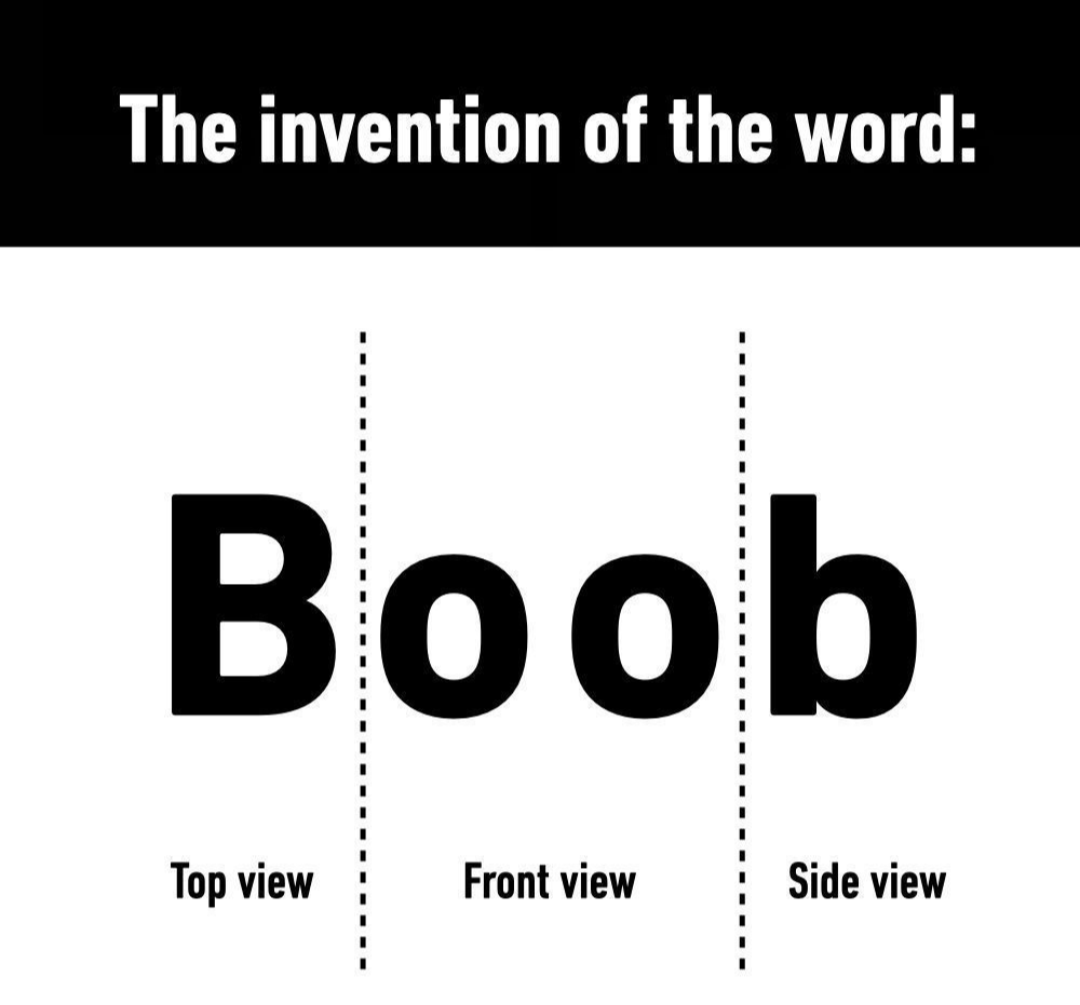 The Perfect Orthographic Projection