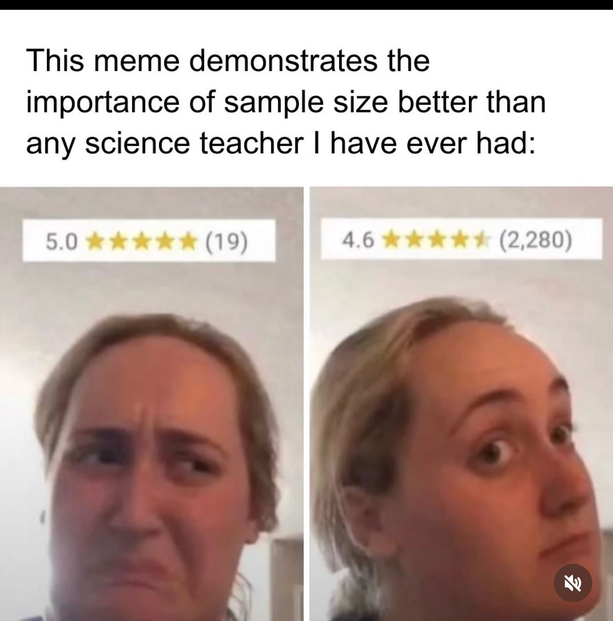 The Statistical Truth Behind Five Stars