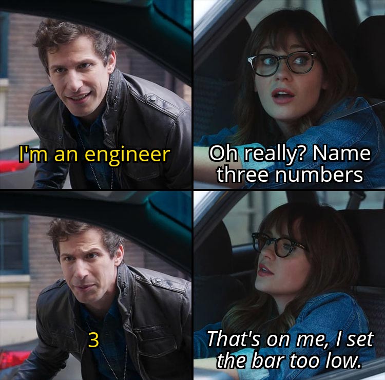 3 Is Still A Good Approximation For π