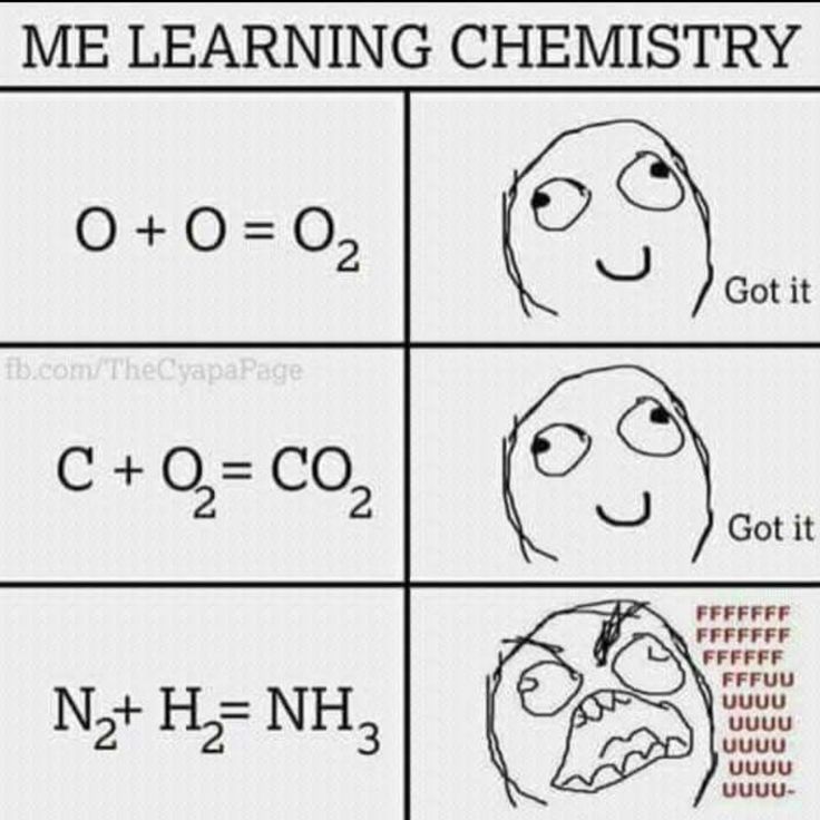 The Three Stages Of Chemistry Comprehension