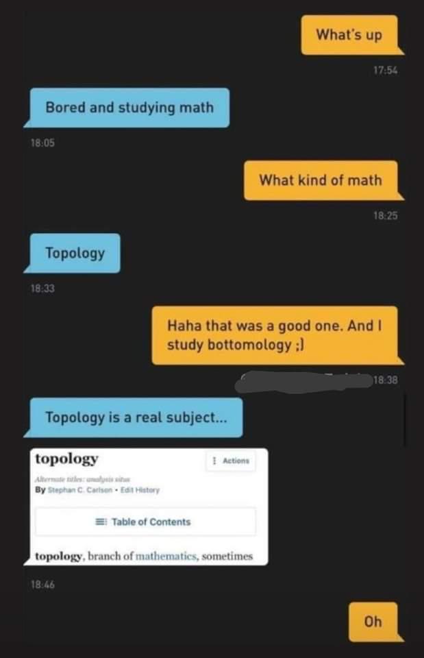 Topology Rule