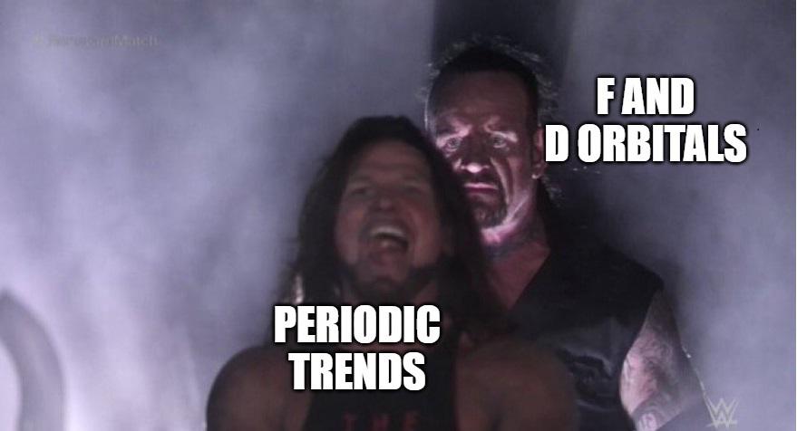 The Nightmare Before Chemistry Exam