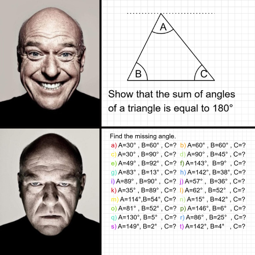 The Geometry Emotional Rollercoaster