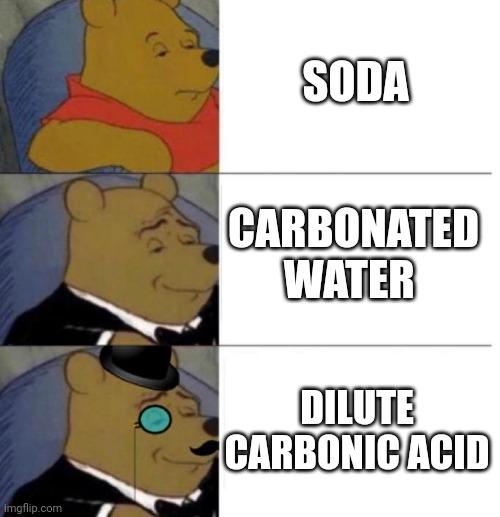 The Escalating Vocabulary Of A Chemistry Career