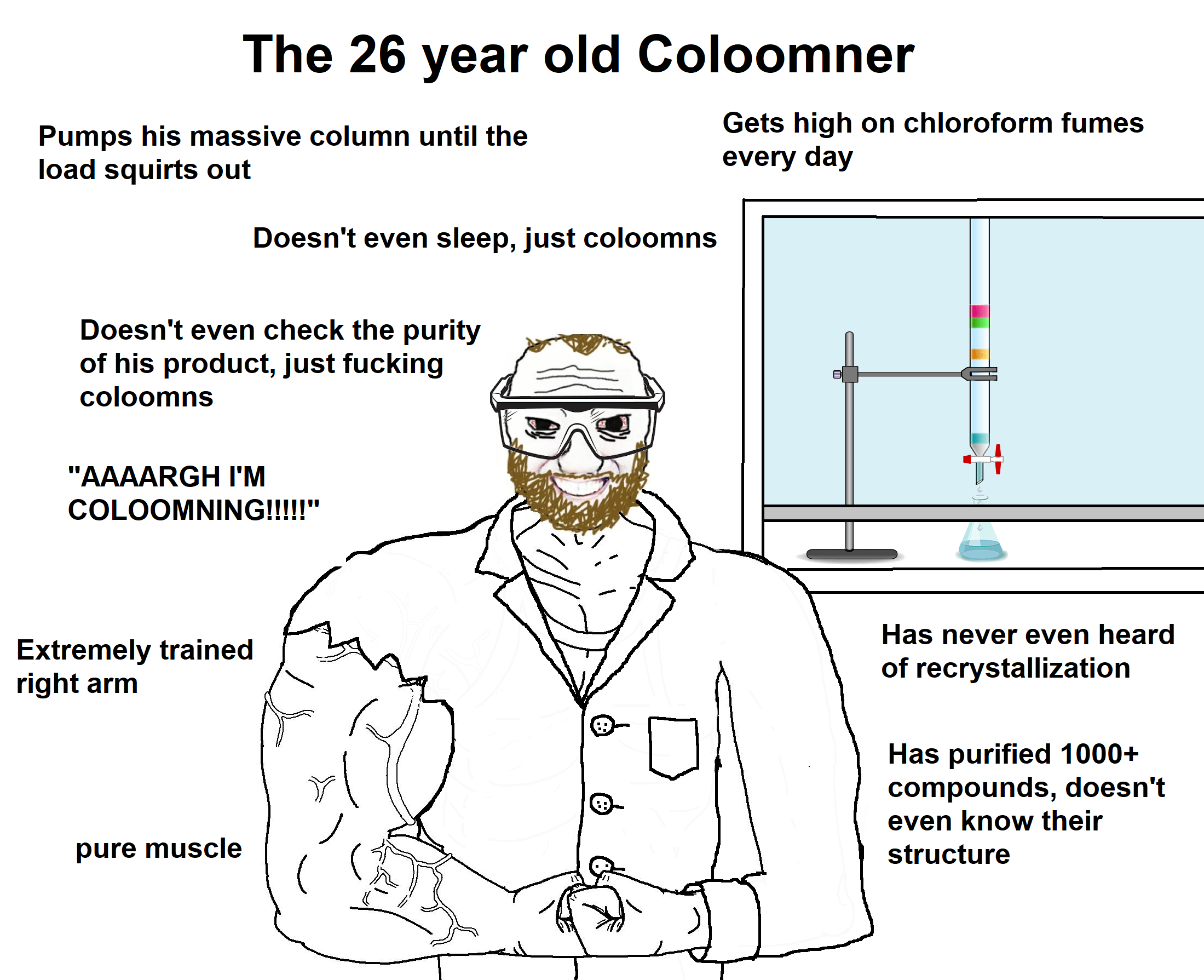 The 26-Year-Old Coloomner