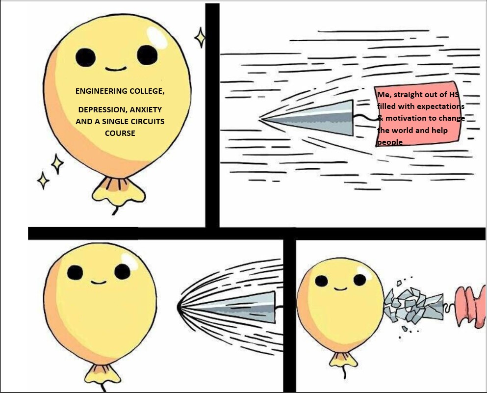 Engineering Dreams vs. Circuit Nightmares
