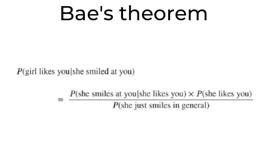 Bae's Theorem: The Math Of Crushing Hard