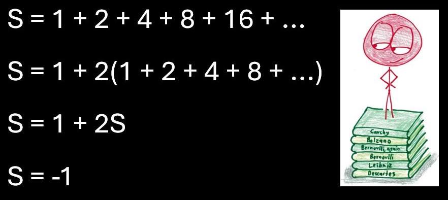 The Infinite Series Magic Trick