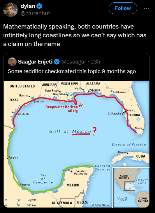 The Fractal Solution To International Disputes